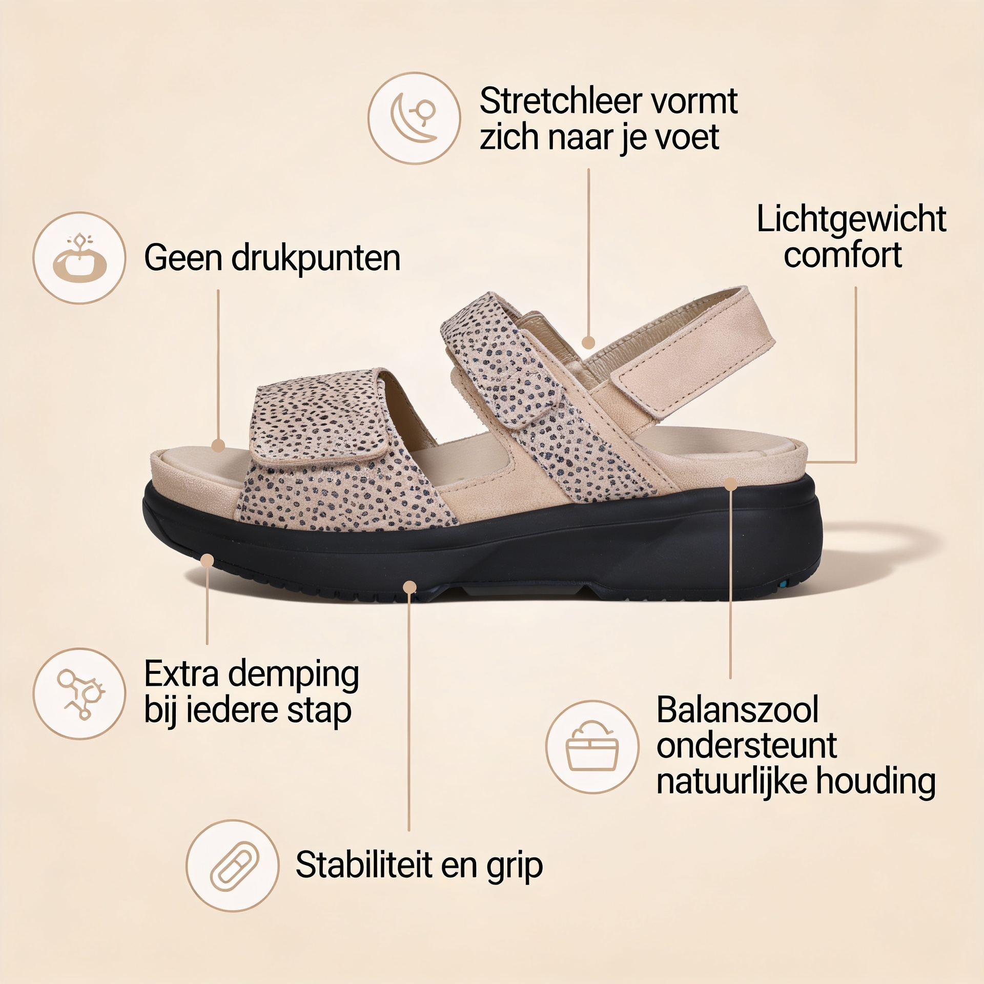 Comfort-eigenschappen uitgelegd